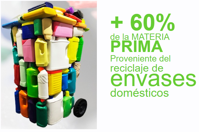 3R CIRCULAR: RECICLADOS - RECICLABLES - RECICLADORES COMPROMETIDOS CON EL FUTURO